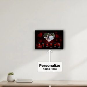 Personalized Love Story Timeline Frame