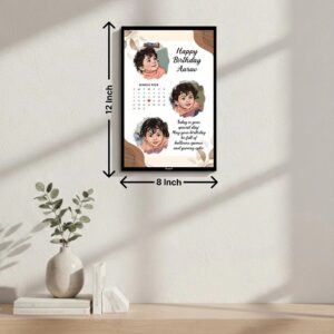 Personalized Kids Birthday Photo Frame with Calendar | Custom Kids Gift